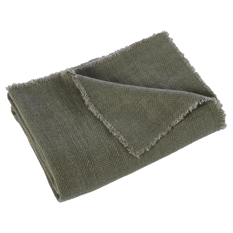 Vernier Throws