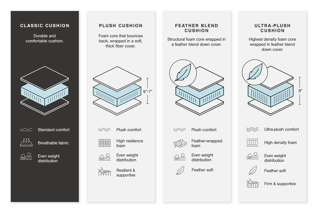 Cannonbrook - Oversized Accent Ottoman - Nutmeg