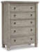 Harrastone Chest of Drawers