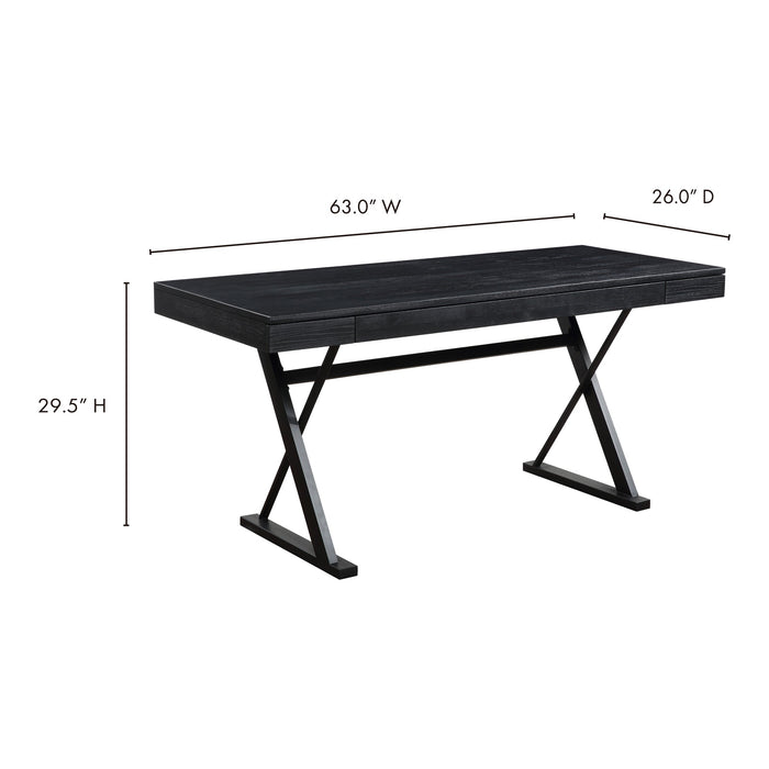 Profecto Desk