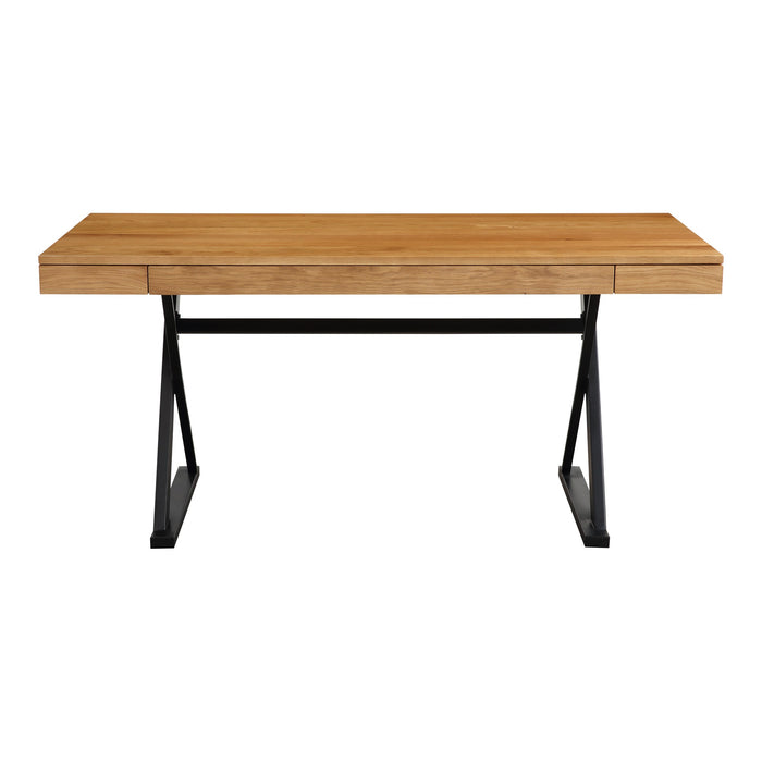 Profecto Desk