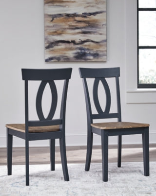 Landocken Dining Chair (Set of 2)