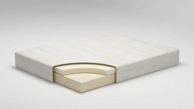 10 Inch Chime Memory Foam Queen Mattress in a Box