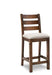 Saratoga Counter Chairs Collection - (Price per Chair)