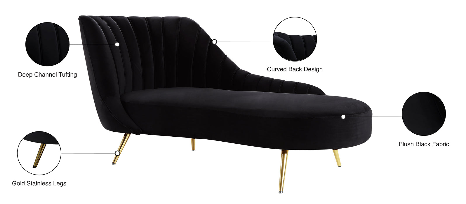 Margo Velvet Chaise - Sterling House Interiors