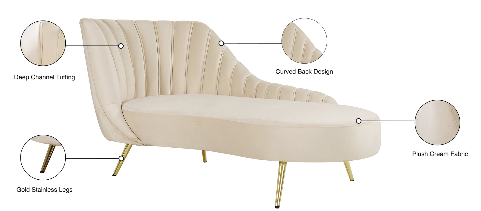 Margo Velvet Chaise - Sterling House Interiors