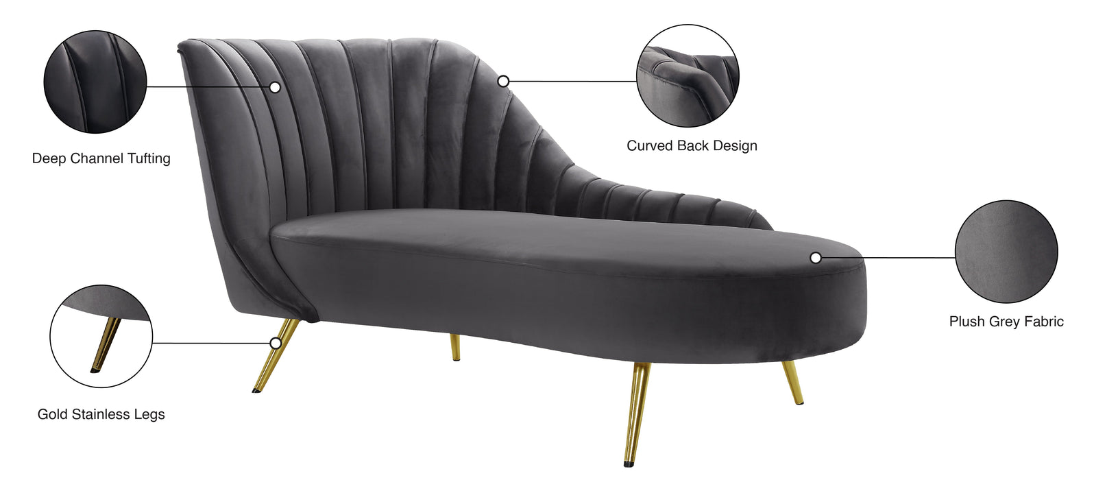 Margo Velvet Chaise - Sterling House Interiors