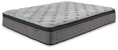 Baystorm 2 Twin Panel Beds, 2 Mattresses, 2 Foundations, and Chest